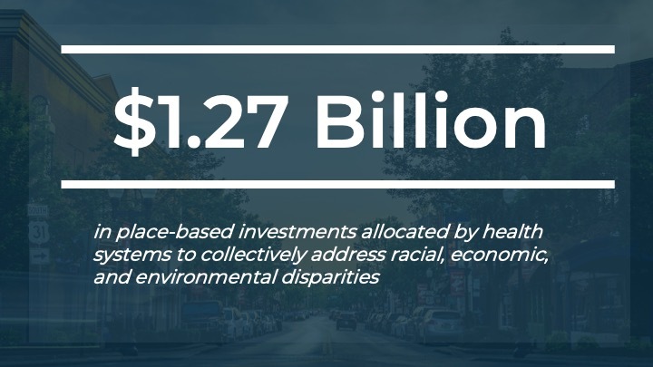 Place-based Investing Commitment