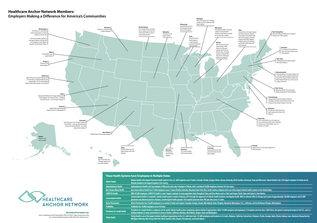 The Health Sector and the Healthcare Anchor Network Employer Maps