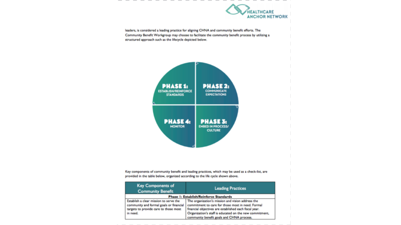 Community Benefit & Community Health Needs Assessment Checklist