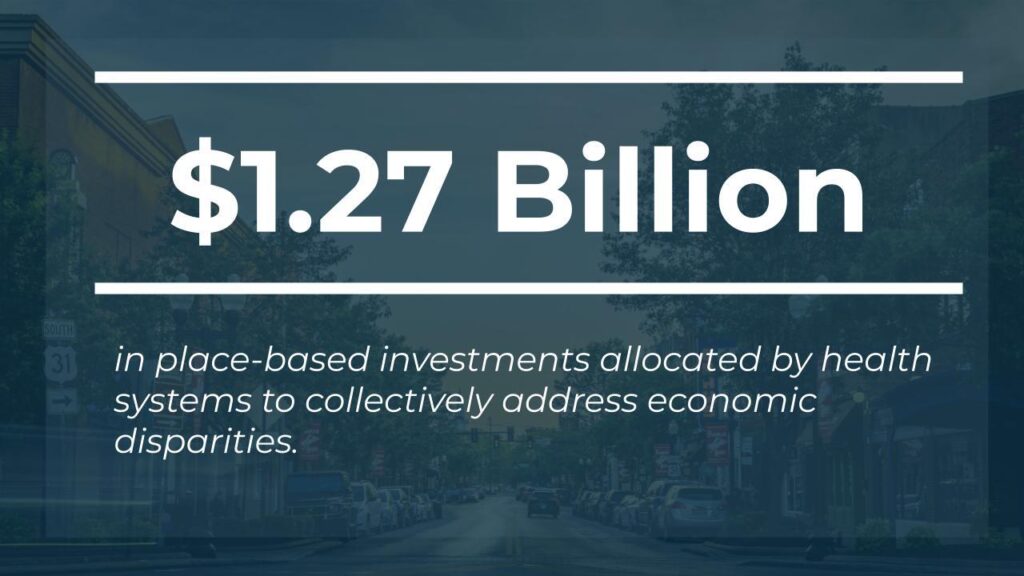 Place-based Investing Commitment
